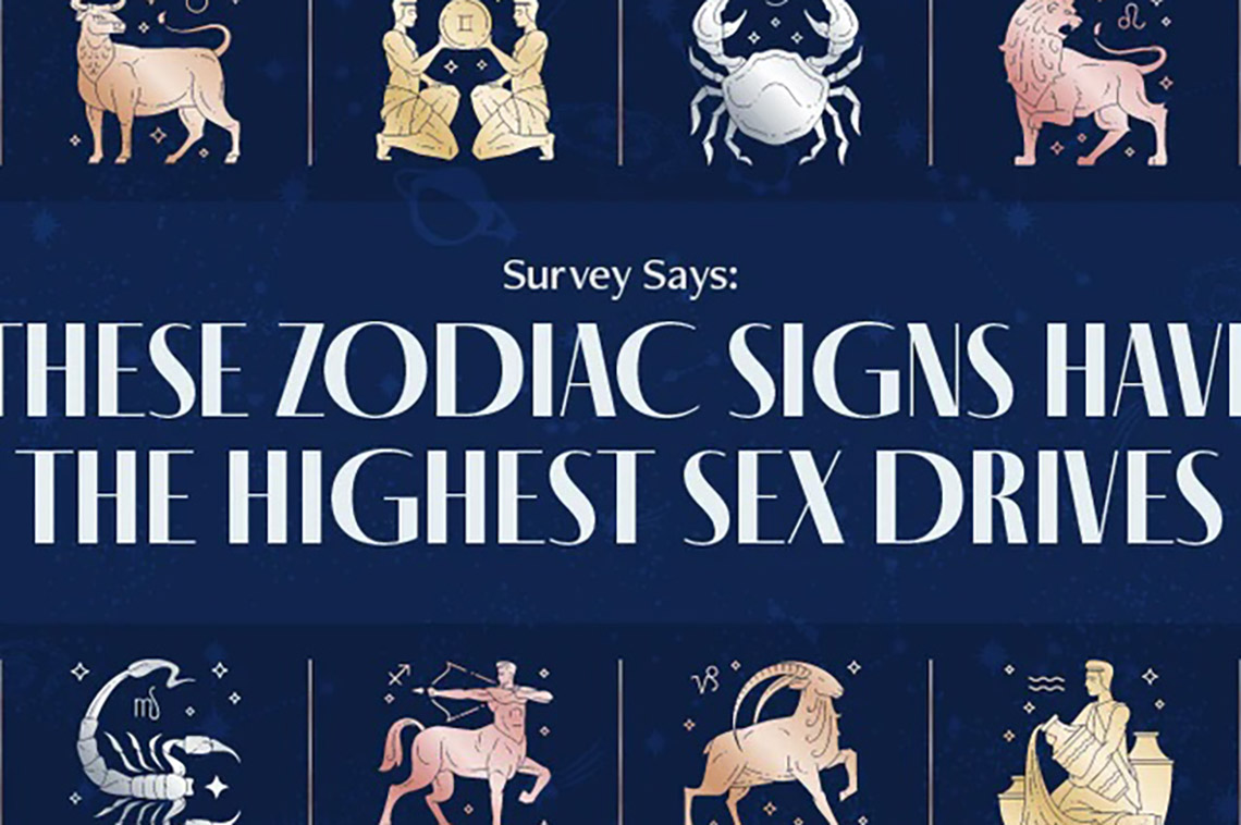 Survey Says: These Zodiac Signs Have the Highest Sex Drives featured image